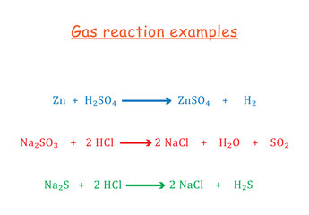 Gas reaction equation, gas evolution reaction examples.  Vector illustration.