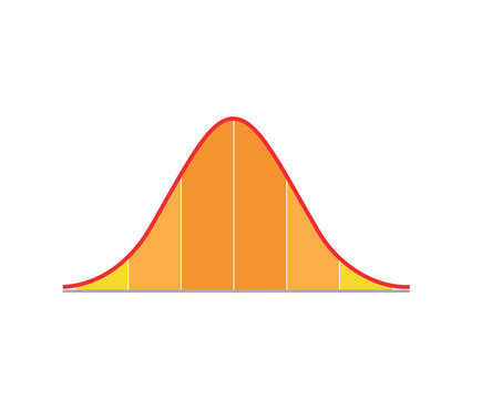 Gauss distribution illustration. Gauss graph.	