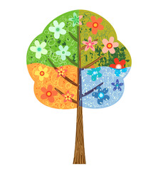Cute cartoon vector tree with flowers in four different seasons, Spring, Summer, Autumn and Winter, concept for change, transformation - 659187190