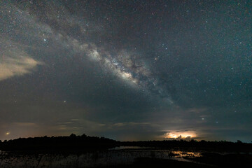 beautiful, wide blue night sky with stars and Milky way galaxy. Astronomy, orientation, clear sky...