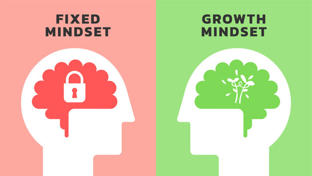 Illustration of The Difference Between a Fixed vs Growth Mindset. Positive and Negative thinking mindset concept vector. Big head human with brain inside. Vector illustration. All in a single layer.