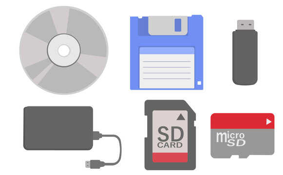 フロッピーやSDカードなどの記憶媒体セット