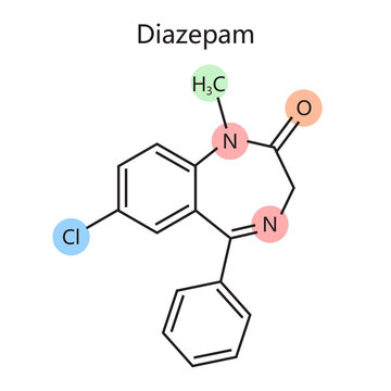 Chemical organic formula of diazepam diagram schematic raster illustration. Medical science educational illustration