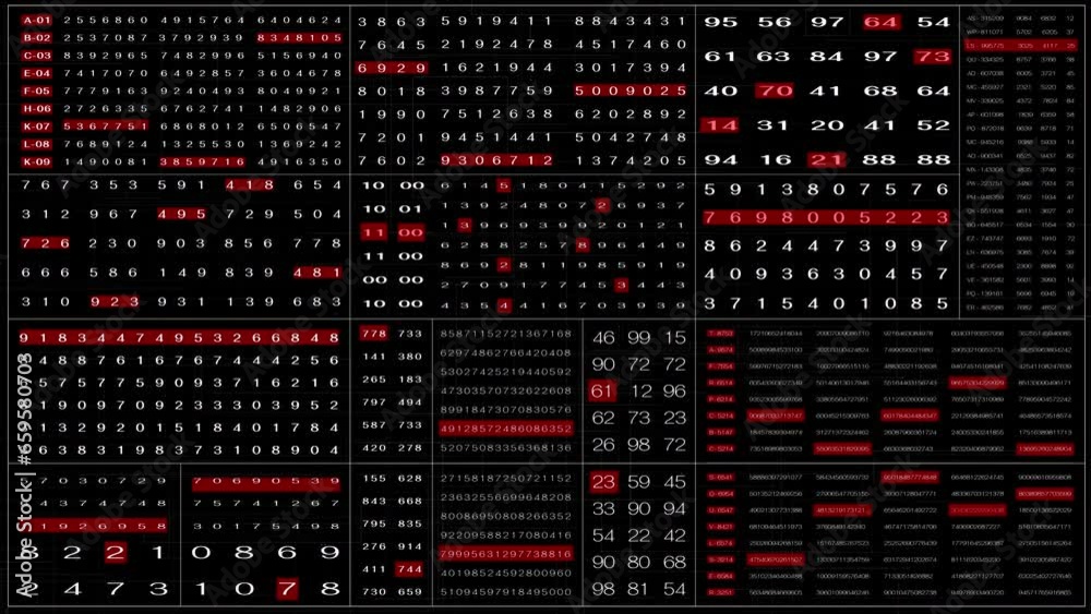Fototapete HUD Futuristic Digital Data Number Code Animation For Screensaver, Background. Motion Abstract Binary Decimal Statistics Monitor Display.