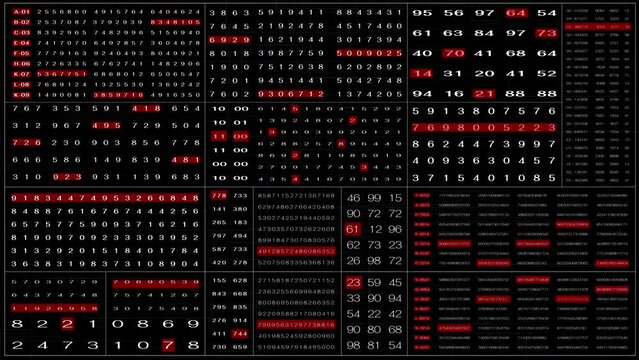 HUD Futuristic Digital Data Number Code Animation For Screensaver, Background. Motion Abstract Binary Decimal Statistics Monitor Display.