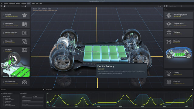 3D graphical user interface visualization of professional software for eco-friendly car developing. App for car diagnostics or testing with virtual electric vehicle model. View from computer screen.