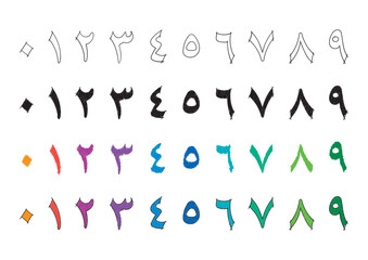 hand drawn arabic numbers. arabic numbers set. scribble arabic numbers