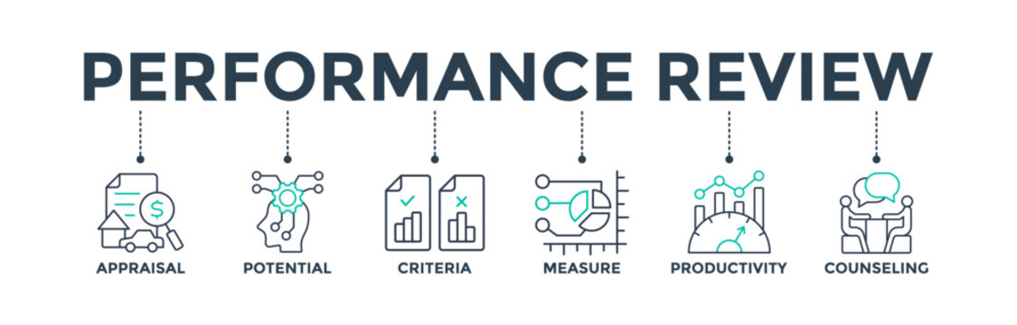 Performance review banner web icon vector illustration concept for employee job performance evaluation with an icon of appraisal, potential, criteria, measure, productivity, and counseling 