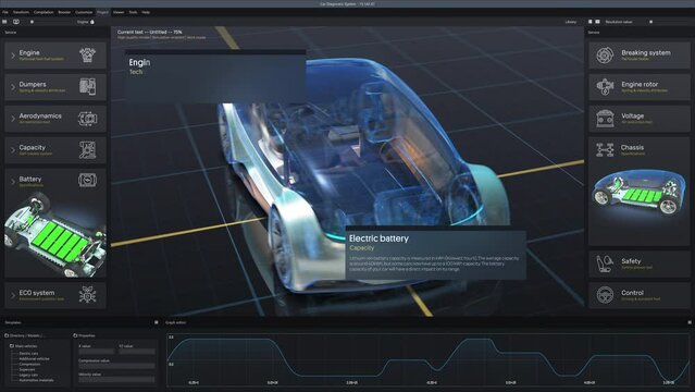 3D render of graphical user interface of professional software for eco-friendly car developing. Program for car diagnostic or testing with 3D virtual electric vehicle prototype. Computer screen view.