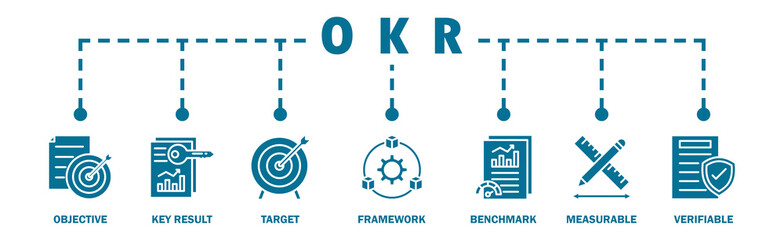 OKR banner web icon vector illustration concept for objectives and key results with icon of objective, key results, target, framework, benchmark, measurable, and verifiable