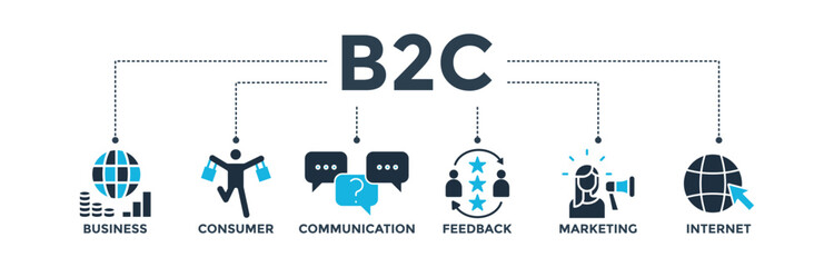 B2C banner web icon vector illustration for business to consumer concept of marketing with communications, feedback, marketing, and internet icon