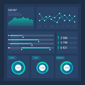 Infographic dashboard. Admin panel. Vector illustrarion The financial report highlighted companys profitability The analysis digital trends helped identify customer preferences The info was presented