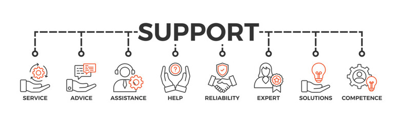Support banner web icon vector illustration concept with icon of service, advice, assistance, help, reliability, expert, solutions and competence - obrazy, fototapety, plakaty