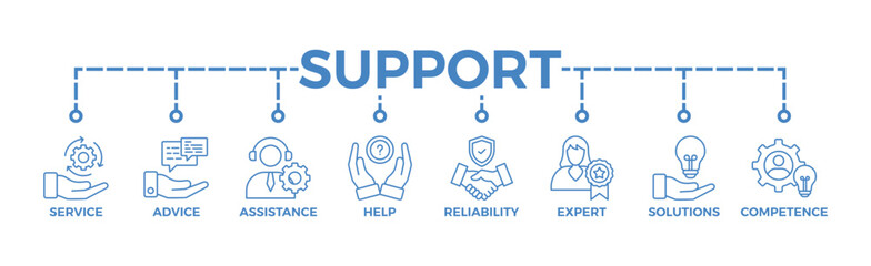 Support banner web icon vector illustration concept with icon of service, advice, assistance, help, reliability, expert, solutions and competence