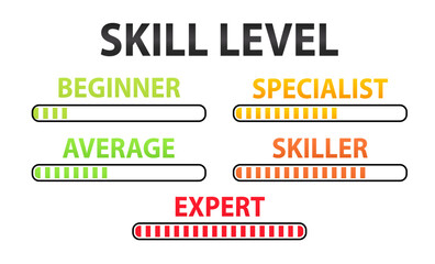 Level skill progress. Difference between beginner specialist and expert. Professional development of the employee. Performance evaluation. Skill level meter indicator. Vector illustration