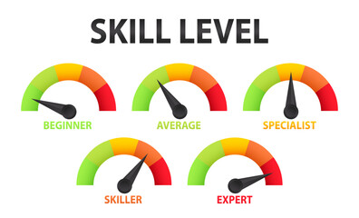 Level skill progress. Difference between beginner specialist and expert. Professional development of the employee. Performance evaluation. Skill level meter indicator scale. Vector illustration - obrazy, fototapety, plakaty