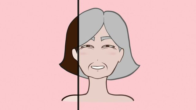 Aging and rejuvenation 4k animation, Young woman turns old and then ages backwards, anti aging interventions concept, green screen included
