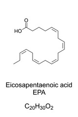 Eicosapentaenoic acid, EPA, chemical formula. timnodonic acid, a polyunsaturated omega-3 fatty acid. Contained in breastmilk, oily fish, edible algae, or as supplemental forms of fish or algae oil.