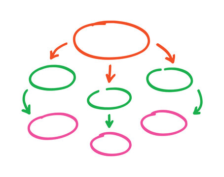 "Shema Yisrael" Images – Browse 950 Stock Photos, Vectors, and Video