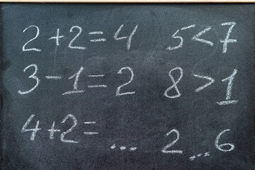 primary learn mathematical solved example on a chalkboard