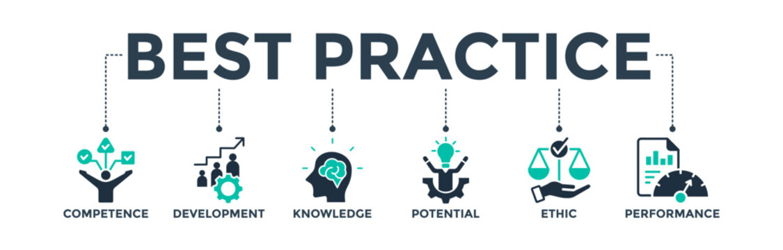 Best practice banner web icon vector illustration concept with icons of competence, development, knowledge, potential, ethic,  and performance