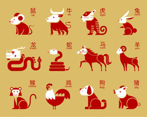Cute chinese horoscope zodiac set. Collection of animals symbols of year. China New Year,  mascots