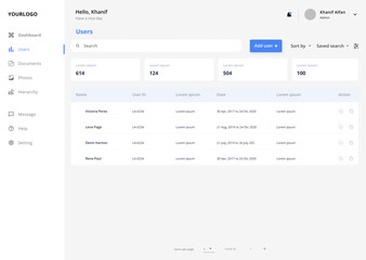 User Management, Users Roles, Role Permissions and Profile Administration CMS App Ui Kit Template