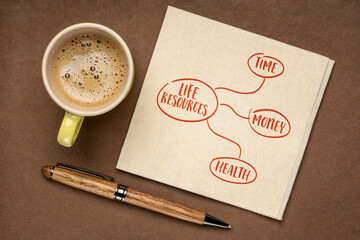 life resources - time, money and health, mind map sketch on a napkin with coffee, lifestyle and...