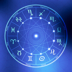 Astrology horoscope circle with zodiac signs vector background. Form symbol horoscope calendar, collection zodiacal animals illustration