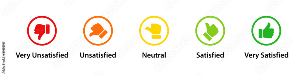Poster satisfaction rating scale