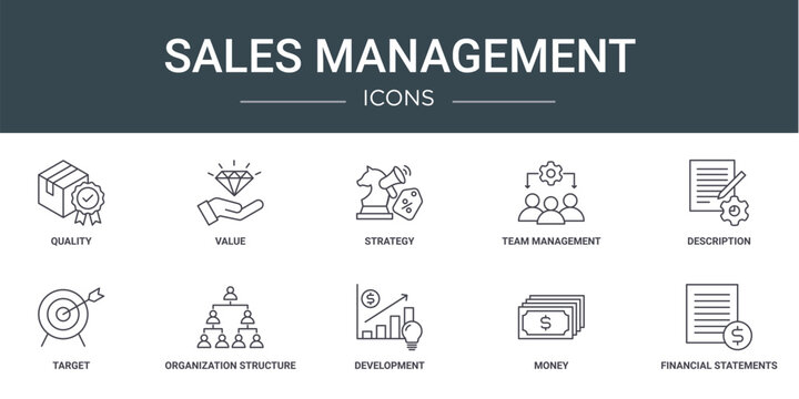 Set Of 10 Outline Web Sales Management Icons Such As Quality, Value, Strategy, Team Management, Description, Target, Organization Structure Vector Icons For Report, Presentation, Diagram, Web