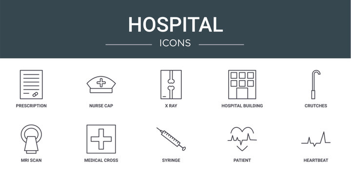 Hat, headwear, hospital, nurse, nursecap, nursingcap icon - Download on  Iconfinder