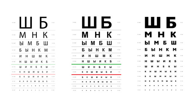 Set of Golovin Sivtsev table Eye Test Chart medical illustration. line vector sketch outline isolated on white background. Vision test with Cyrillic letters board optometrist Checking optical glasses