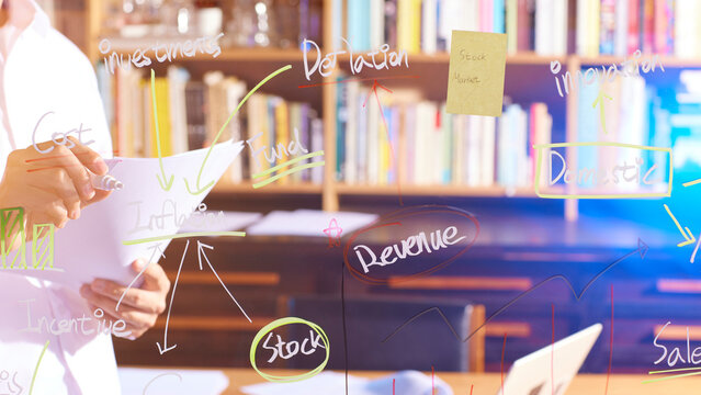 Accurate analysis of current situation for a successful future that can help with marketing