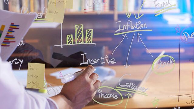 Accurate analysis of current situation for a successful future that can help with marketing