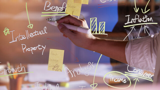 Accurate analysis of current situation for a successful future that can help with marketing