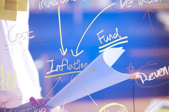 Accurate analysis of current situation for a successful future that can help with marketing