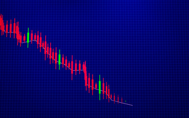 Candlestick charts of stocks are falling due to panic conditions, whether it be wars, epidemics, sell-offs. The stock market is falling. Many red candles. Loss. 3D Rendering.