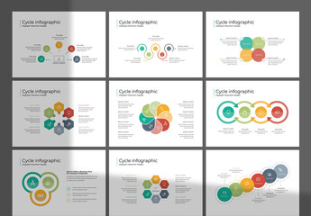 Cycle Process Infographic Square Brochure Layout