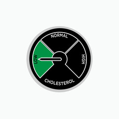 Low Cholesterol Icon. Health Parameter Symbol.