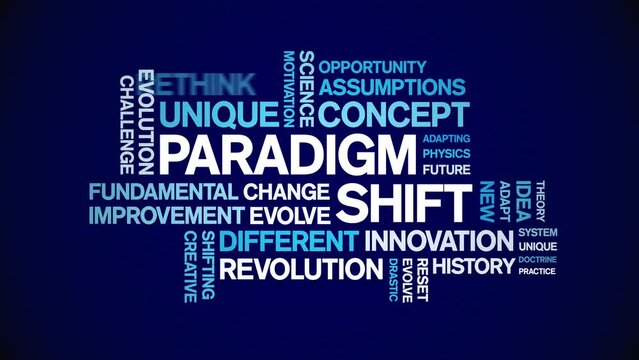 Paradigm Shift animated tag word cloud;text design animation kinetic typography seamless loop.