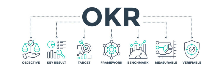 Obraz premium OKR banner web icon vector illustration concept for objectives and key results with icon of objective, key results, target, framework, benchmark, measurable, and verifiable