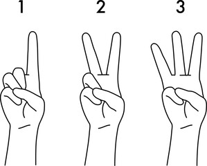 指で数字のポーズをする手