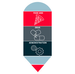 FDA - Food and Drug Administration acronym. business concept background. vector illustration concept with keywords and icons. lettering illustration with icons for web banner, flyer, landing pag