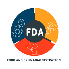 Fototapeta na wymiar FDA - Food and Drug Administration acronym. business concept background. vector illustration concept with keywords and icons. lettering illustration with icons for web banner, flyer, landing pag