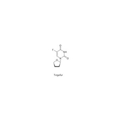 Tegafur flat skeletal molecular structure Pyrimidine analog drug used in Gastric cancer, breast cancer treatment. Vector illustration.