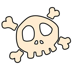 해골 머리뼈 심볼 Skull Skeleton Symbol