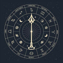Clock with astrological zodiac signs in a mystical esoteric circle on a cosmic background. Gold and black design. Horoscope illustration, vector