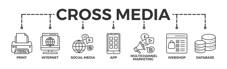 Cross-media banner web icon glyph silhouette with icon of print, internet, social media, app, multichannel marketing, webshop and database