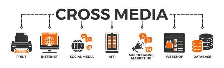 Cross-media banner web icon glyph silhouette with icon of print, internet, social media, app, multichannel marketing, webshop and database